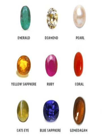 Nau Grah Stone